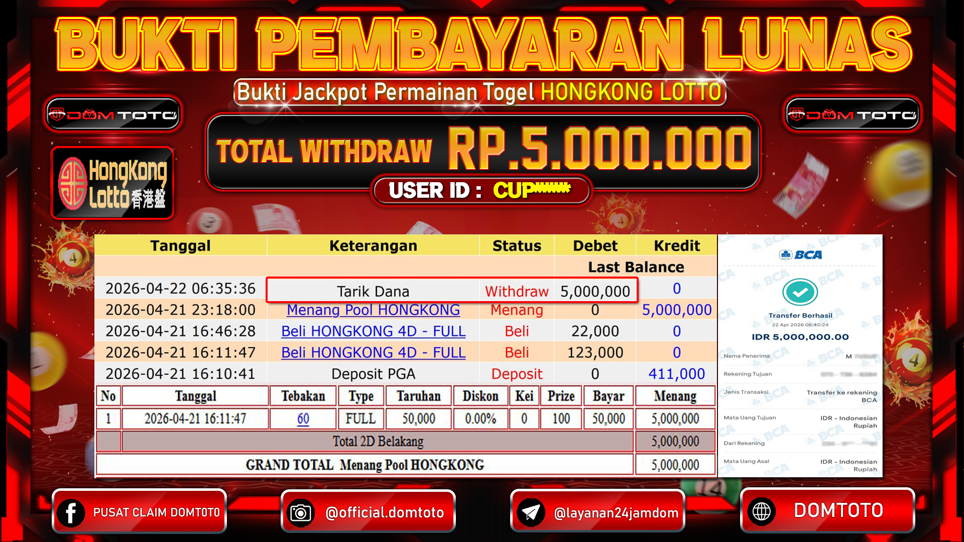 JACKPOT TOGEL HONGKONG LOTTO 22 APRIL 2026